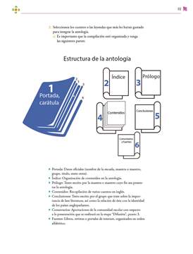 Nuestro Libro de proyectos Segundo grado página 113