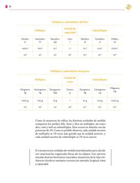 Saberes y Pensamiento Cientifico Segundo grado página 064