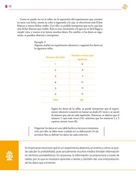 Saberes y Pensamiento Cientifico Segundo grado página 102