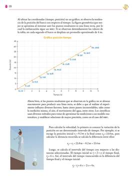 Saberes y Pensamiento Cientifico Segundo grado página 128