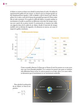 Saberes y Pensamiento Cientifico Segundo grado página 130