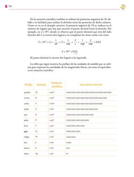 Saberes y Pensamiento Cientifico Segundo grado página 254