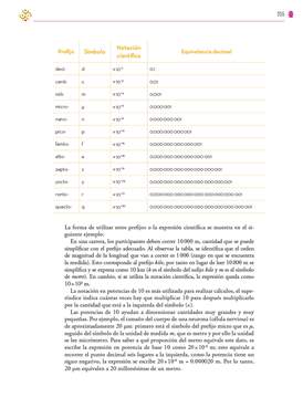 Saberes y Pensamiento Cientifico Segundo grado página 255