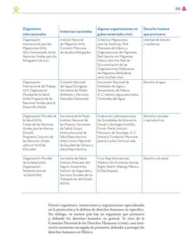 Etica Naturaleza y Sociedades Tercer grado página 259