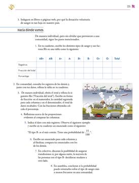 Nuestro Libro de proyectos Tercer grado página 225