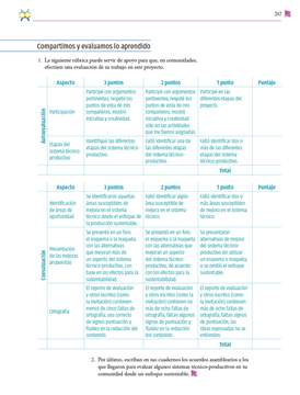 Nuestro Libro de proyectos Tercer grado página 247