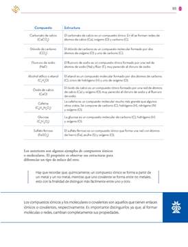 Saberes y Pensamiento Cientifico Tercer grado página 169