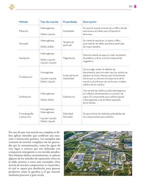 Saberes y Pensamiento Cientifico Tercer grado página 245