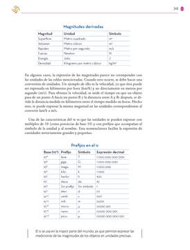 Saberes y Pensamiento Cientifico Tercer grado página 249