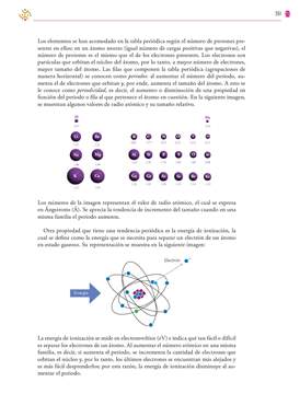 Saberes y Pensamiento Cientifico Tercer grado página 261