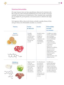 Saberes y Pensamiento Cientifico Tercer grado página 323