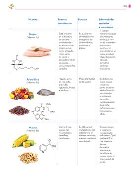 Saberes y Pensamiento Cientifico Tercer grado página 325